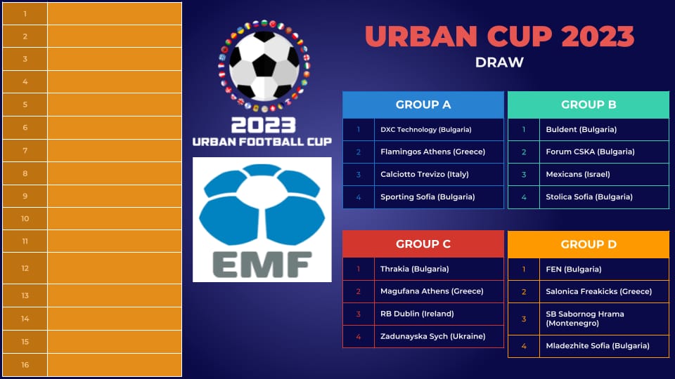 GIRONI URBAN CUP SOFIA 2023 GIRONI URBAN CUP SOFIA 2023