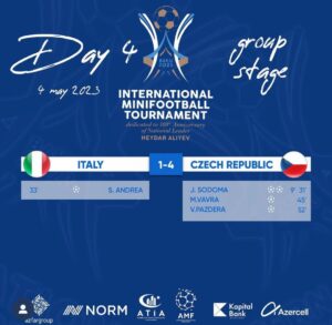 Italia-Repubblica Ceca 1-4 friendly cup baku 2023