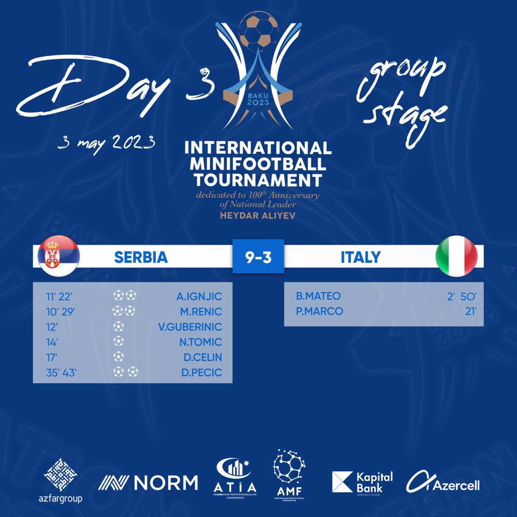 Serbia-Italia 9-3 friendly cup baku 2023