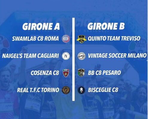 Gironi Scudetto Minifootball c8 Roma 2023 Gironi Scudetto Minifootball c8 Roma 2023