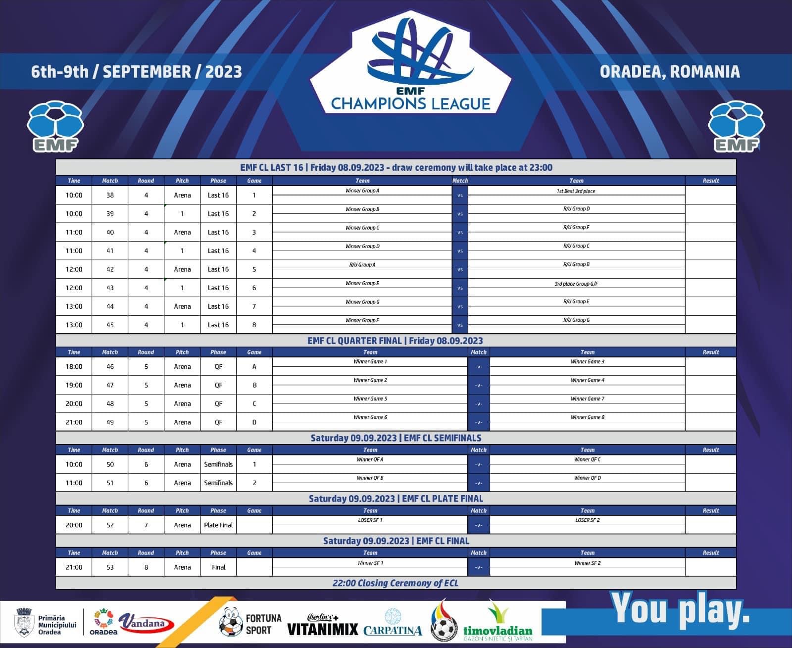 Tabellone fase finali CL23 Tabellone fase finali CL23