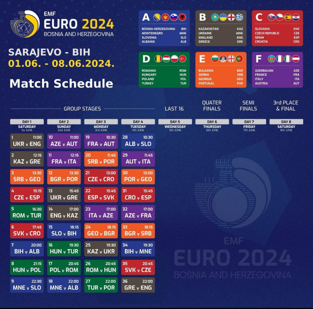 EMF EURO24 Match Schedule